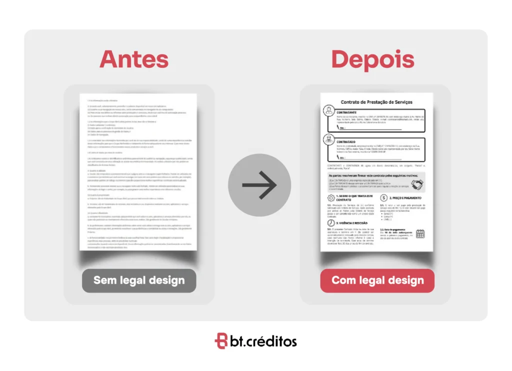Contratos claros com legal design