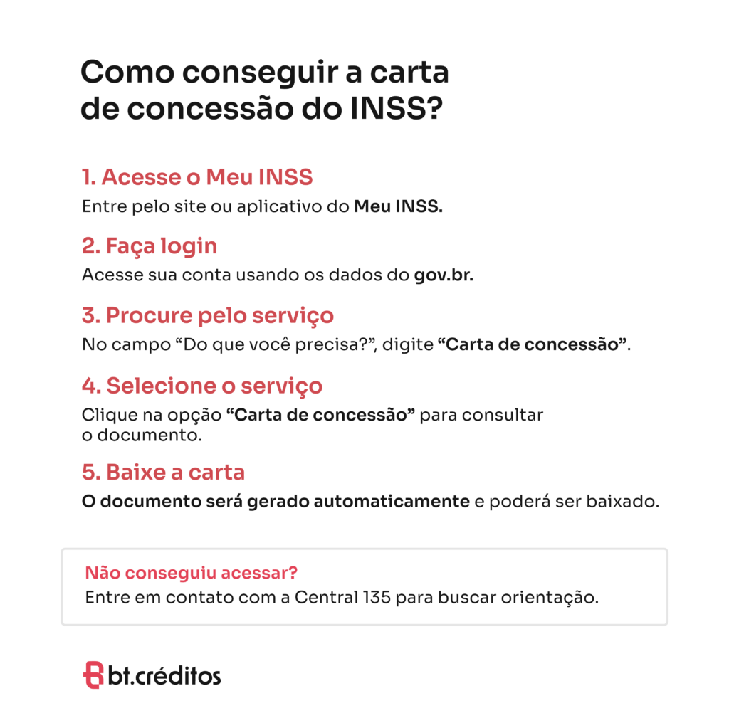 Como conseguir a carta de concessão do INSS?